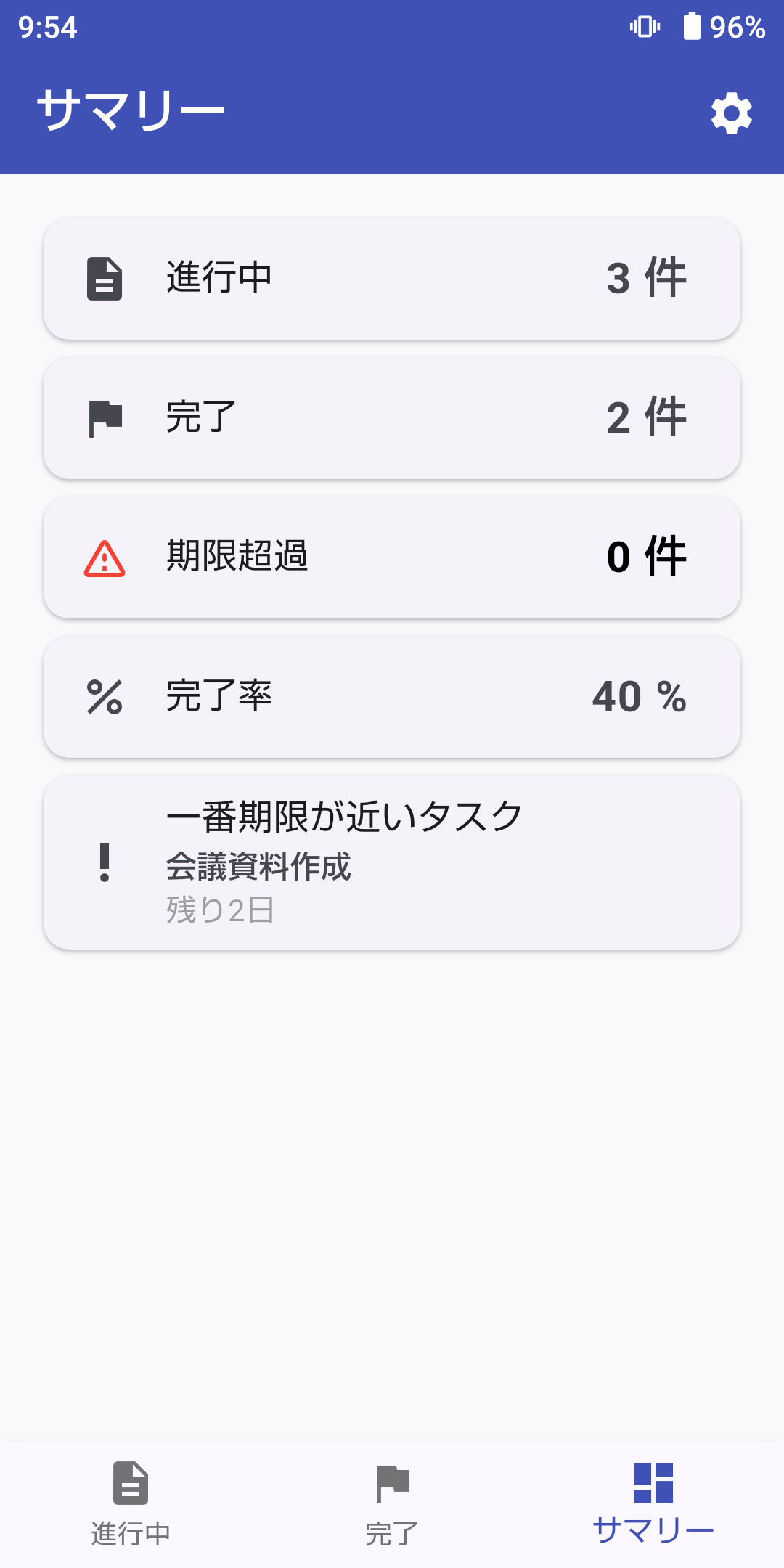 サマリー画面